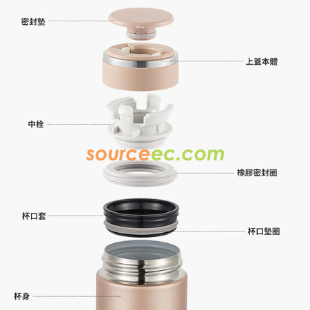 Customization Thermal Mug Promotional Products