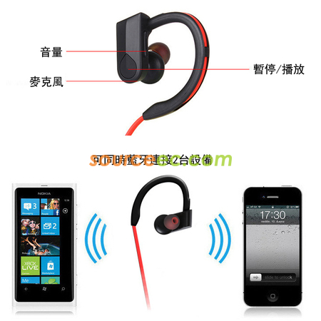 Customization Bluetooth Sports Headphones Promotional Products
