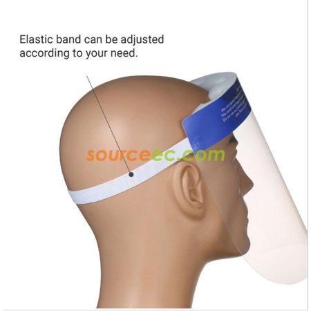 Customization 1 Promotional Products