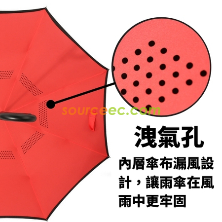 Customization Auto Reverse Parachute Promotional Products
