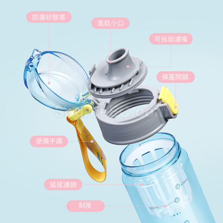 Customization Sports Bottle Promotional Products