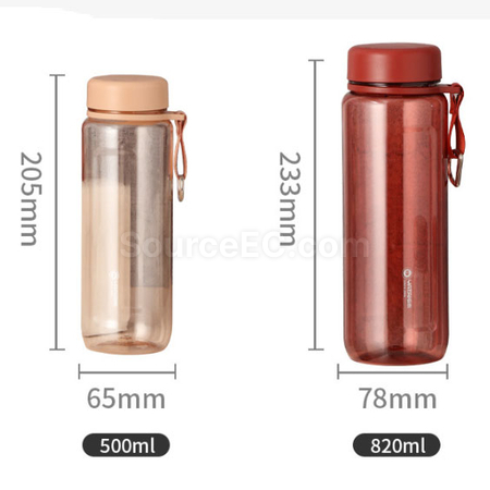 Customization Promotional Bottle Promotional Products