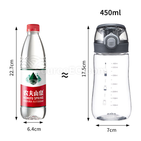 Customization Promotional Bottle Promotional Products