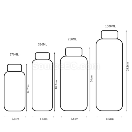 Customization Sports Water Bottle Promotional Products