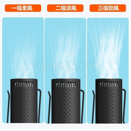 Customization Portable Waist Fan Promotional Products