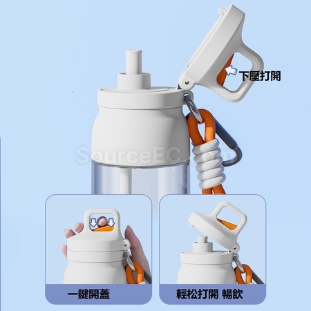 Customization Tritan Promotional Bottle Promotional Products