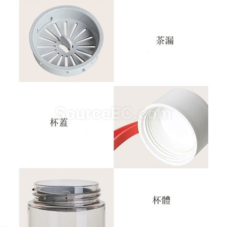 Customization Tritan Portable Large Capacity Water Cup Promotional Products