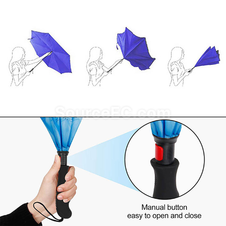 Customization Umbrella Promotional Products
