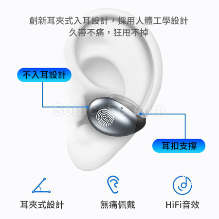 Customization Wireless Bluetooth Earbuds Promotional Products