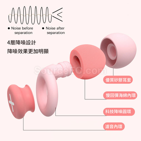 Customization Ear Plugs Promotional Products