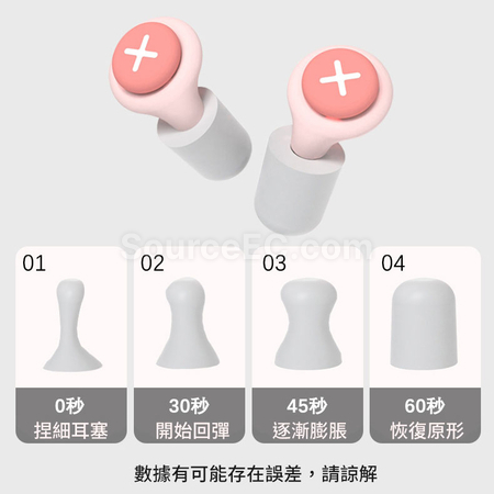 Customization Ear Plugs Promotional Products
