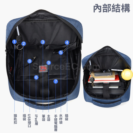 Customization Backpack Promotional Products