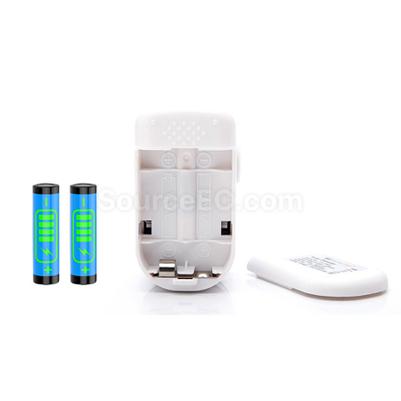 Customization Pulse Oximeter Promotional Products