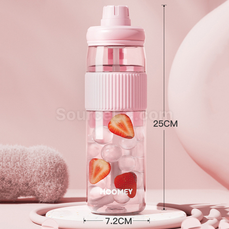 Customization Tritan Bottle Promotional Products