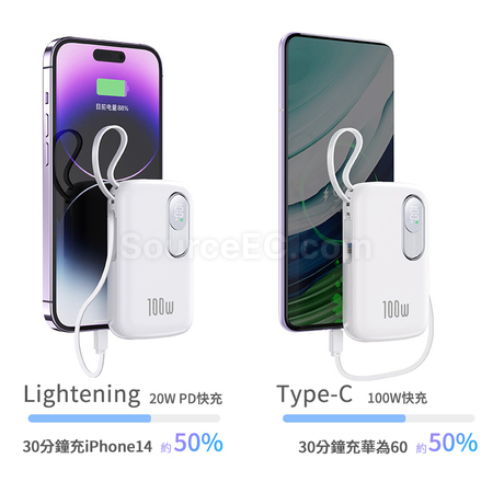 Customization Fast Charge Power Bank Promotional Products