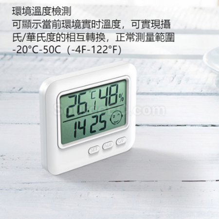 Customization Thermometer Promotional Products