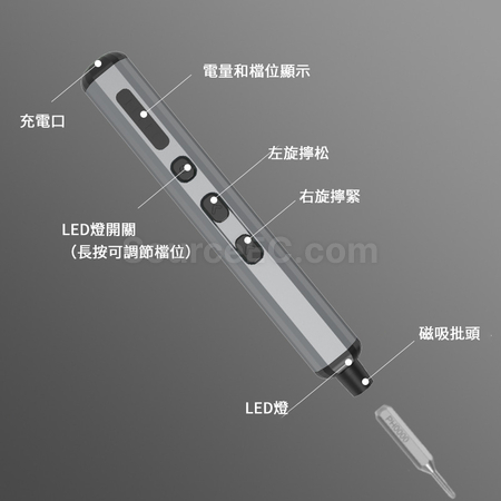 Customization Electric Screwdriver Kit Promotional Products