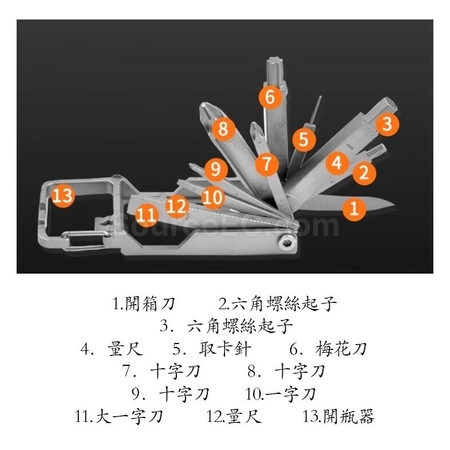 Customization Stainless Steel Combination Utility Knife Promotional Products