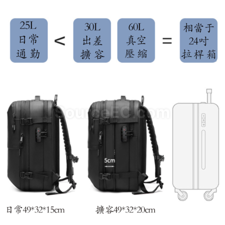 Customization Expandable Wet And Dry Separation Anti-Theft Computer Backpack Promotional Products