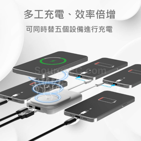 Customization Built-in Dual-Wire Digital Display Magnetic Wireless Flash Charging Power Bank (Dual Type-C, BSMI certificate) Promotional Products