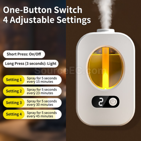 Customization Intelligent Automatic Spray Aromatherapy Machine Diffuser Promotional Products