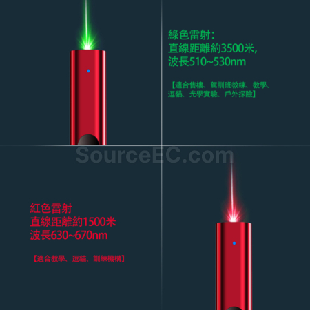 Customization USB Laser Long-Range Charging Indicator Pen Promotional Products