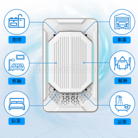 Customization Portable plug-in personal air purifier Promotional Products