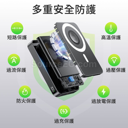 Customization 4-in-1 Foldable Bracket Magnetic Power Bank Promotional Products
