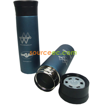 Promotional Products
