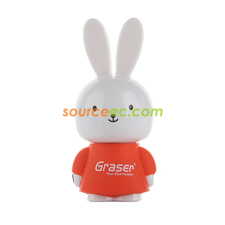Promotional Products
