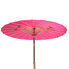 CustomizationOil-paper UmbrellaPromotional Products