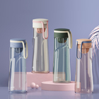 CustomizationPromotional BottlePromotional Products