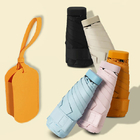 CustomizationPocket UmbrellaPromotional Products