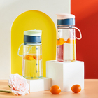 CustomizationPromotional BottlePromotional Products