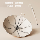 Customization16K Straight UmbrellaPromotional Products