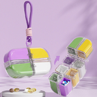 CustomizationPill OrganizerPromotional Products