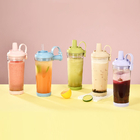 CustomizationTritan Sippy CupPromotional Products