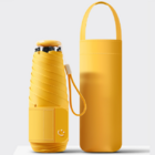CustomizationMini 2-in-1 Rain & Sun UmbrellaPromotional Products