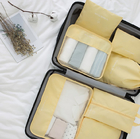 CustomizationTravel PouchPromotional Products